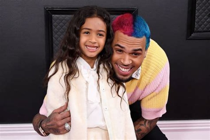Chris Brown’s Daughter Royalty Poses Like A Pro In New Pic After He Welcomes A New Baby!