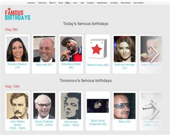 December 21 Birthdays Of Famous People