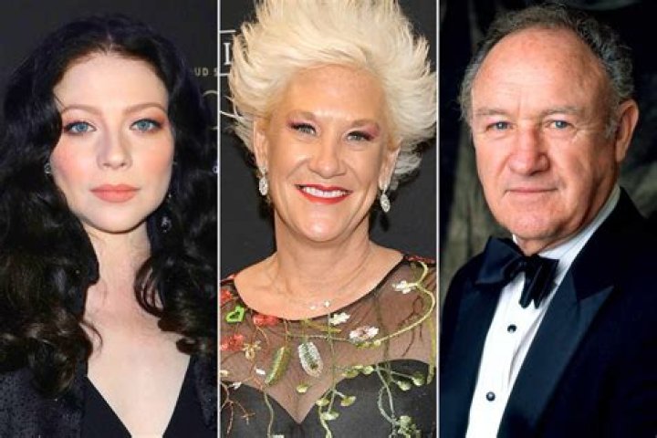 Famous People Who Died in 1936