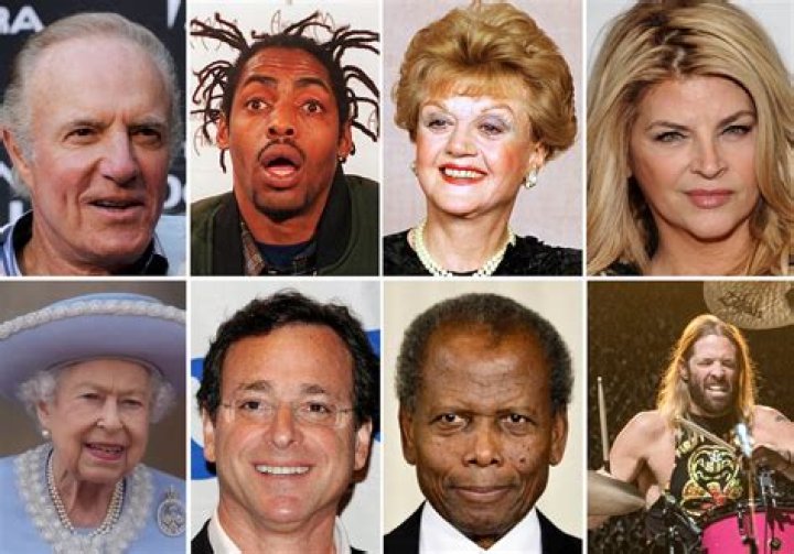 Famous People Who Died on July 1