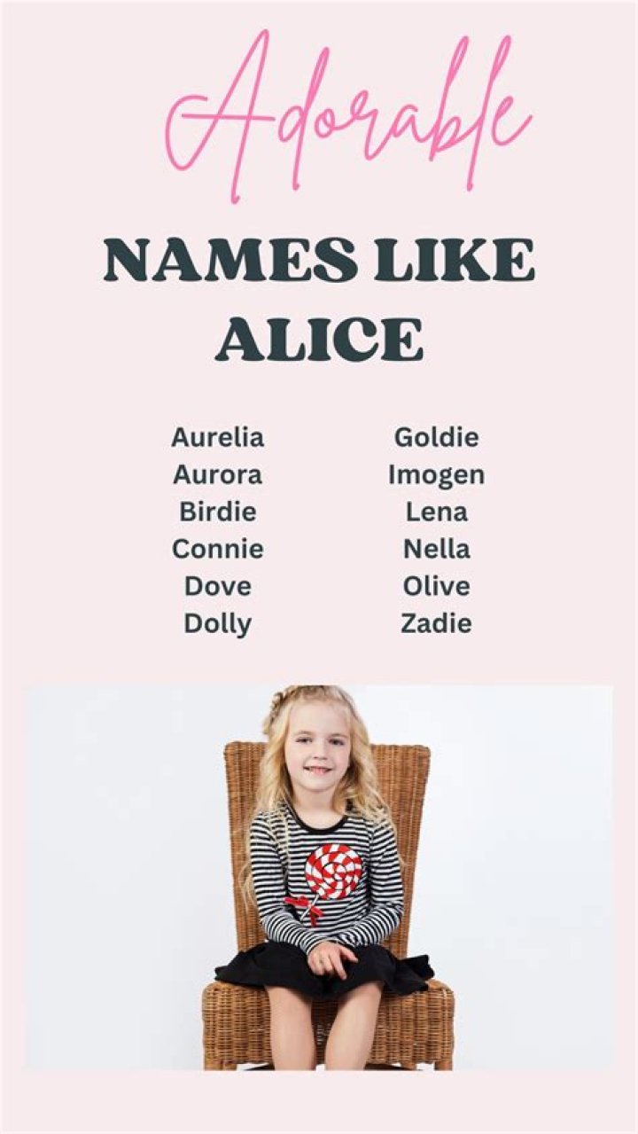 How common is the name Arlette? – Celebrity