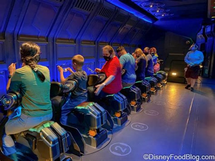 Is Avatar Flight of Passage a roller coaster? – Celebrity