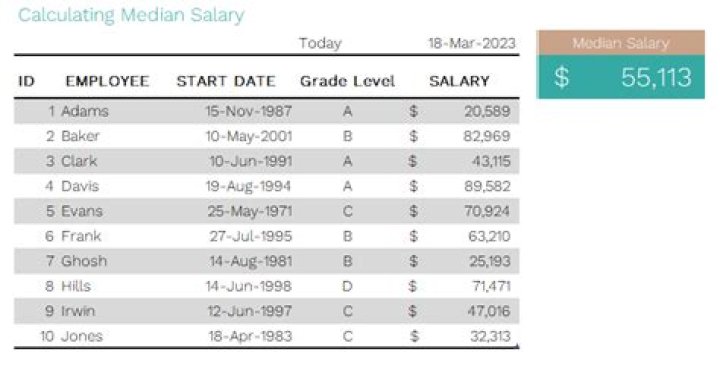 Jack Wagner career earnings, salary and net worth