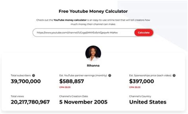 Kora Goal - كورة جول net worth, income and estimated earnings of Youtuber channel