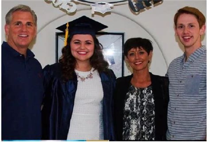 Meghan McCarthy Biography - Facts, Childhood, Family Life & Achievements