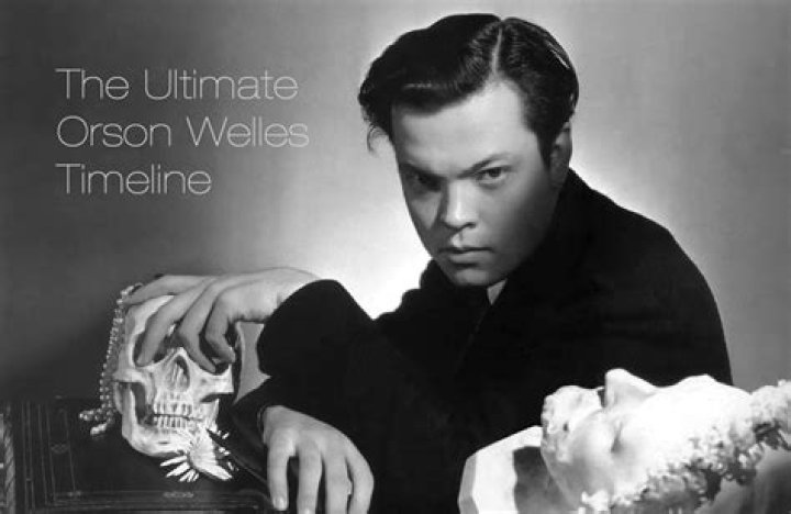 Orson Welles Biography - Facts, Childhood, Family Life & Achievements