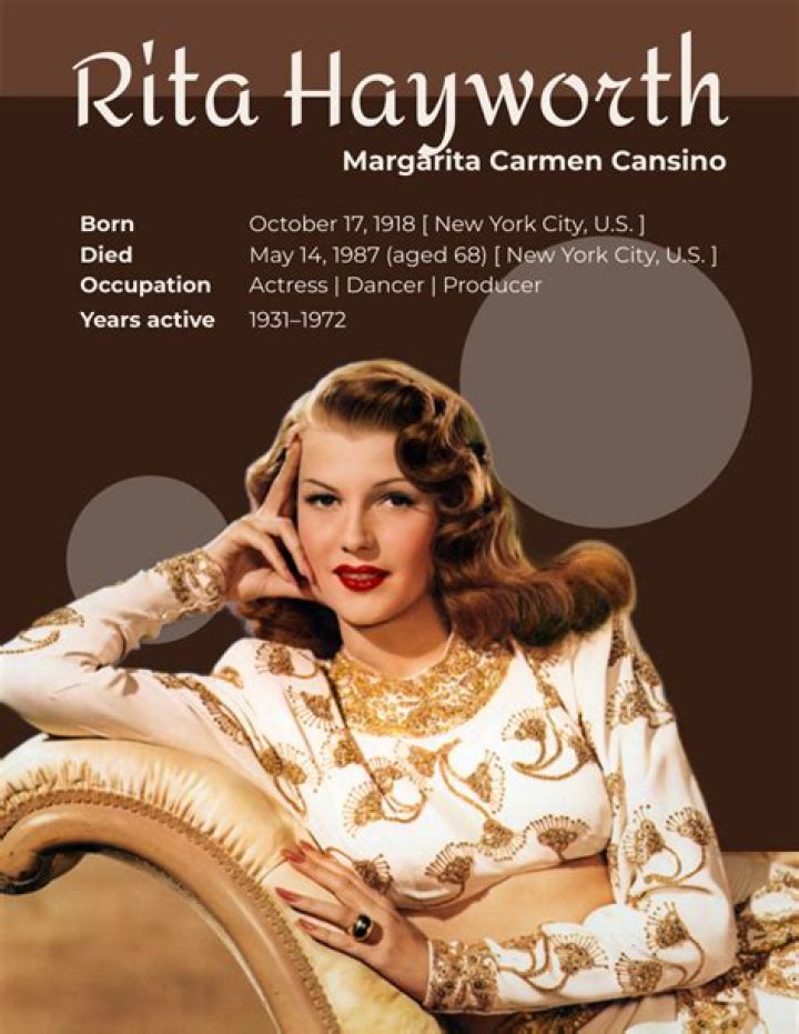 Rita Hayworth Biography - Facts, Childhood, Family Life & Achievements