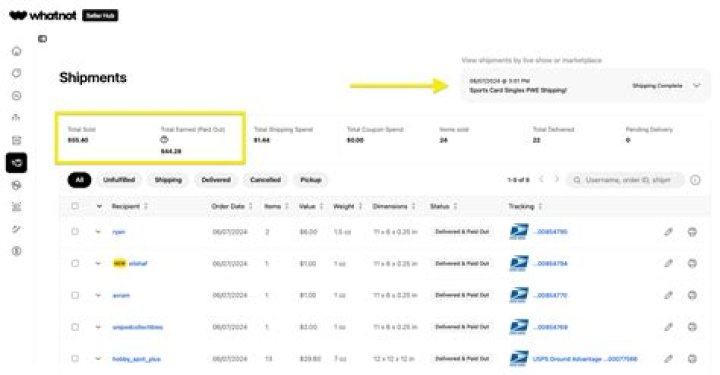 Sweatcicle net worth, income and estimated earnings of Youtuber channel