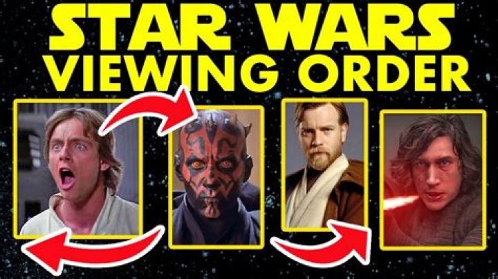 The Correct Viewing Order For Star Wars: The Clone Wars