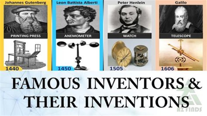 The Greatest 18th Century Inventors & Discoverers