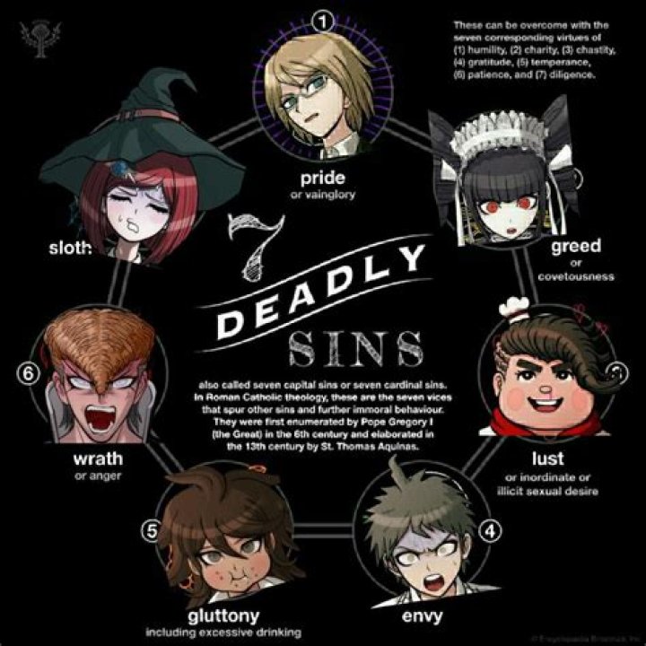 What Was The 8Th Deadly Sin? – Celebrity