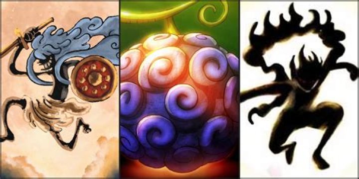 Who is the Sun God Nika is ‘One Piece?’