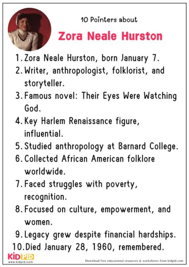 Zora Neale Hurston Biography - Childhood, Life Achievements & Timeline